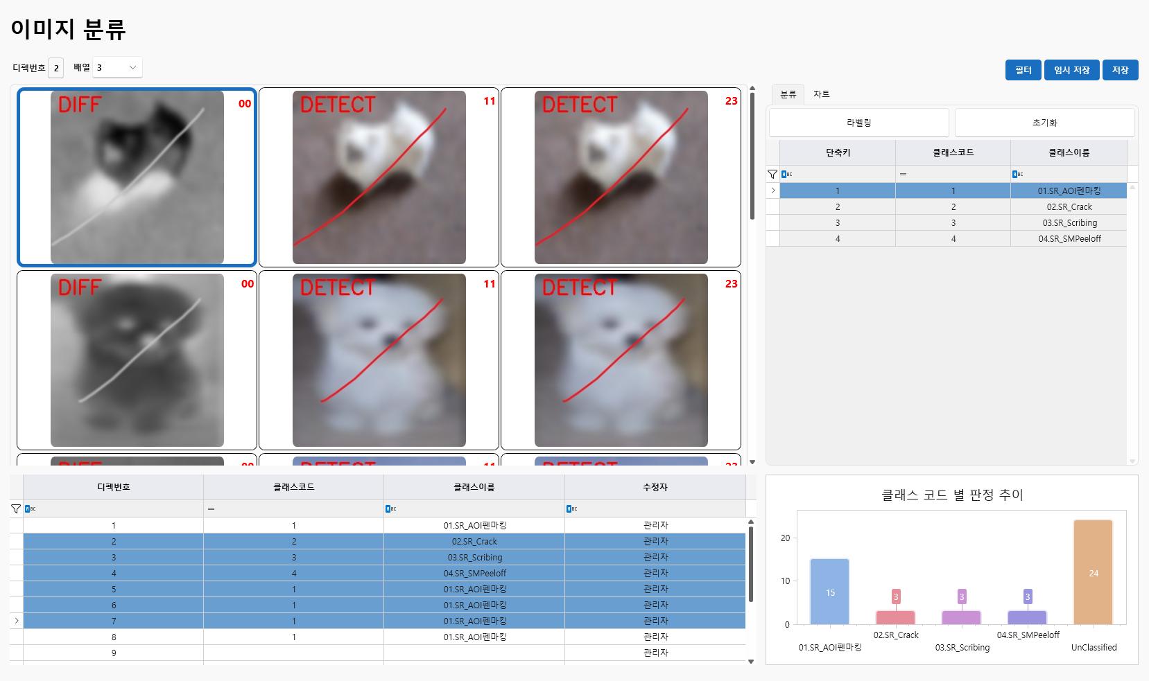 이미지 다중 분류